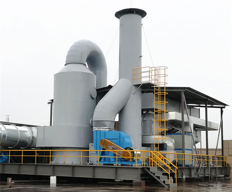 廢氣處（chù）理實例