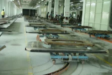 塗裝前處理生（shēng）產線的三個（gè）部分